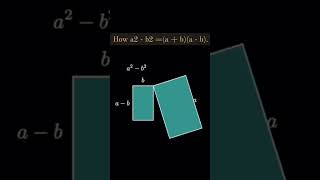 اثبات الفرق بين مربعين #maths #اولمبياد_الرياضيات #shortvideo