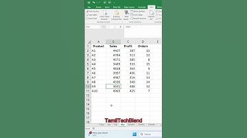 Consolidate Data in Excel Like a Pro 💪 | Quick & Easy Method - Part 1  #excel #exceltips