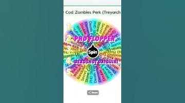 Ranking 5 COD Zombies Perks Without Knowing the Next One #Shorts