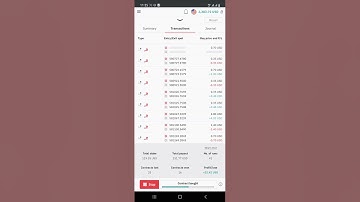 This should be the best Deriv Bot ever! The #trustBot