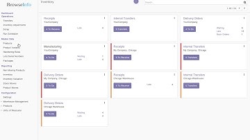 How to Identify Dead stock and Slow Non moving Product stock Reports | Odoo Apps Features | #odoo16