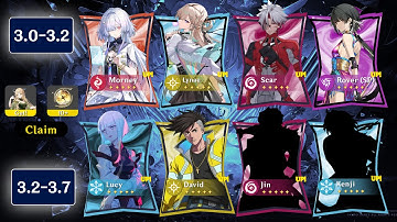 NEW UPDATE! Full Detailed 3.0–3.7 Banner Roadmap! – Scar, Morney, Cartethyia | Wuthering Waves 