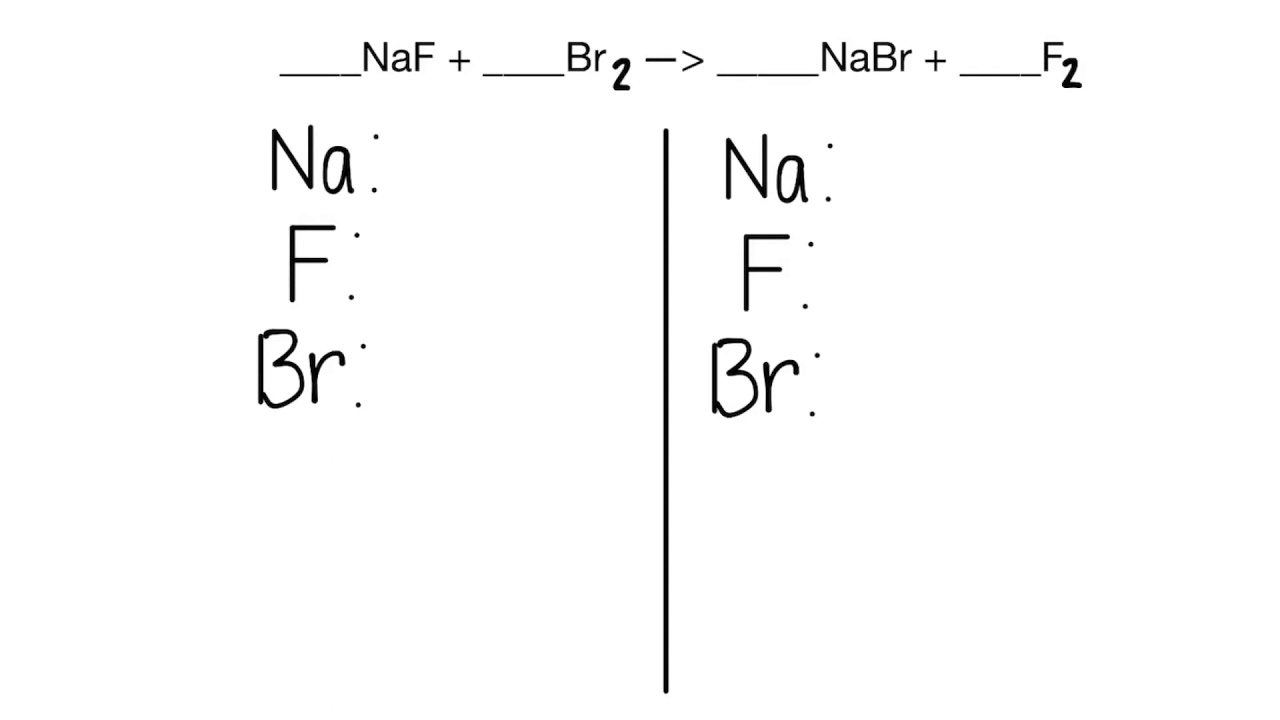 Naf+br2. Nabr2. Nabr+Koh. Nabr. Zns br2