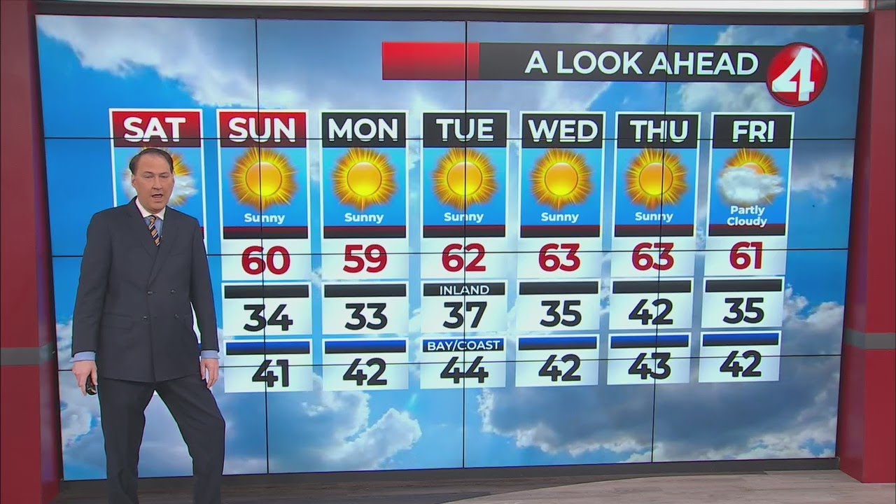Latest Bay Area weather forecast - YouTube