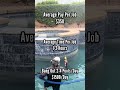 How To Start A $1500/Day Pool Tile Cleaning Business