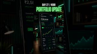 Day 27/4500: Tracking Market Swings 📊📈#StockMarket #InvestingJourney #Day27