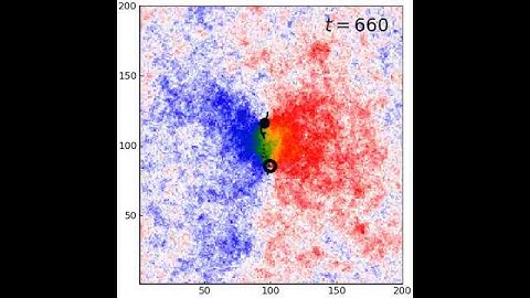 Vortex Trajectory in the Equilibrium 2D XY Model