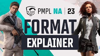 PMPL North America Fall 2023 | Format Explainer