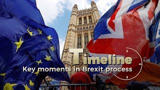 Timeline: Ten key moments in Brexit process screenshot 5