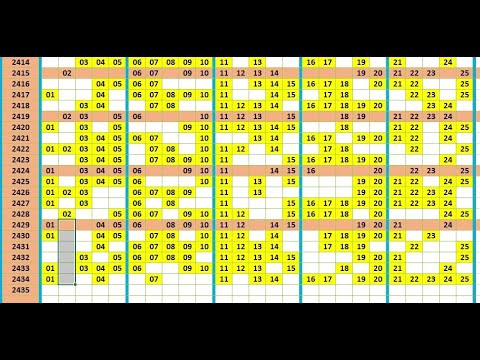 Análise e dicas para o concurso 2435 da Lotofacil