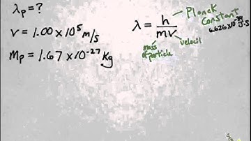 deBroglieWavelength_proton