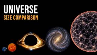 Universe Size Comparison | Solar System to the Observable Universe | 3D 2026