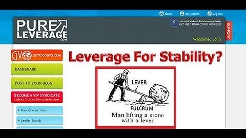 Pure Leverage Review - Setting Up An Autoresponder Campaign Part 4