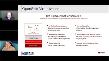 Break Free from VMware Boundaries – Discover the Red Hat OpenShift Virtualization Advantage