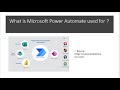 Introduction to Microsoft Power Automate