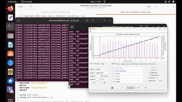 ROS2 Publisher Subscriber with Servo Drive