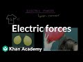 Electric Forces Uncovered Through Laundry Mysteries