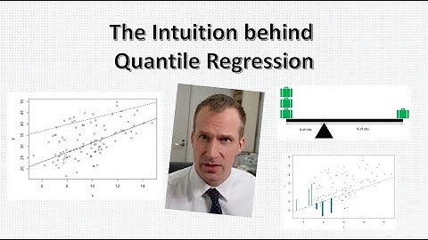 The intuition behind quantile regression