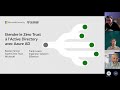 Etendre le zéro trust à l'Active Directory à l'aide d'Microsoft Azure AD
