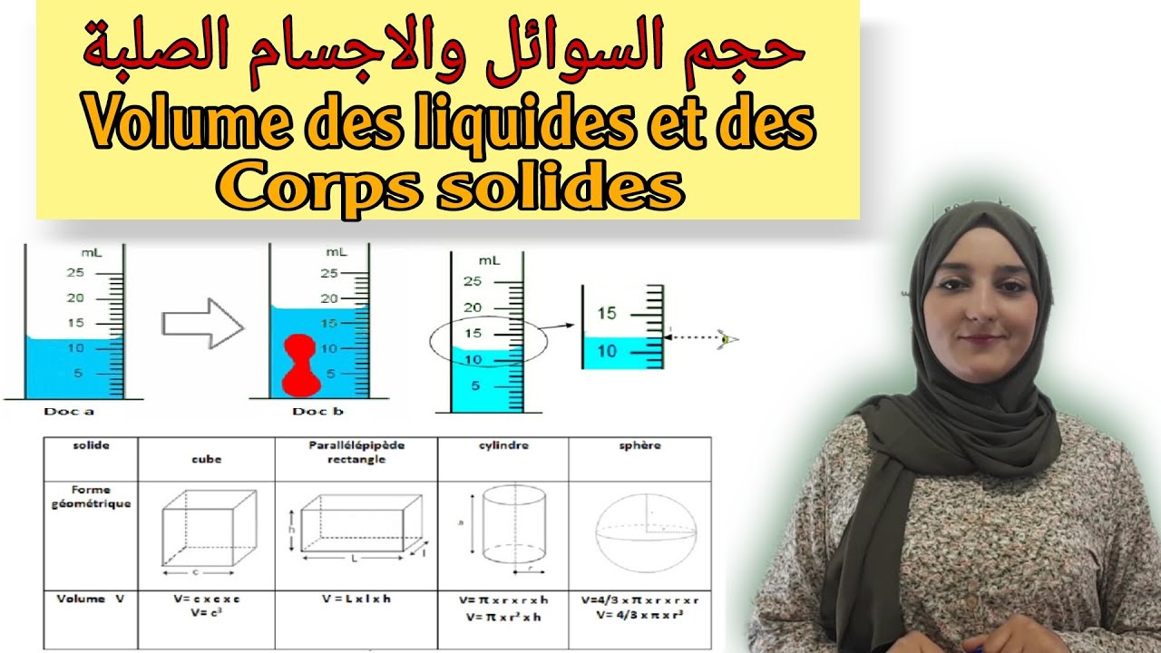 حجم السوائل والاجسام الصلبة/ اولى اعدادي // le volume des liquides et des corps solides