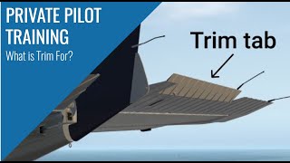 What is Aircraft Trim For?