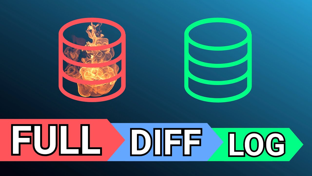 How to Restore a SQL Database Using Full, Differential & Log Backups ...