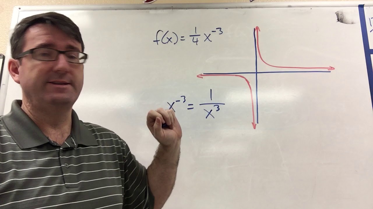 Final Review - Chapter 2 - Problem 1 - YouTube
