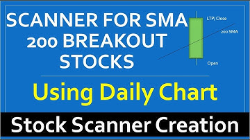 Stock Scanner Pro: Discover WINNING Stocks With Precision - SMA 200 Breakout!