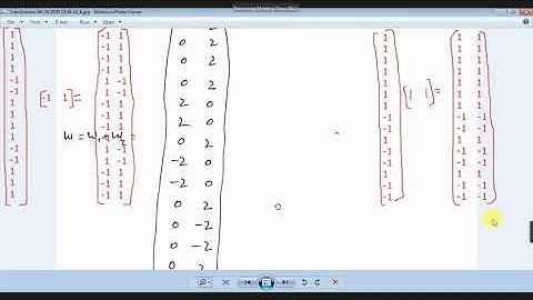 Soft Computing | Auto Associative Neural Network with Examples | 14 June