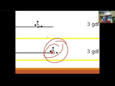 Vídeo: Què és una matriu d'estructura?