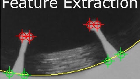 Basic Image Feature Extraction