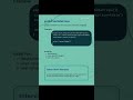 Next.js Interview Question You Must Know