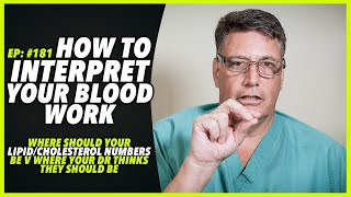 Ep:181 HOW TO INTERPRET YOUR BLOOD WORK: LIPID/CHOLESTEROL NUMBERS - by Robert Cywes