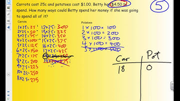 problem solving - make a list 2: Teach Together Try