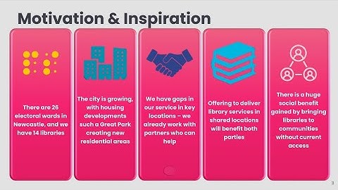 Microgrants Project | Learning from Each Round & Project Showcase | 2024