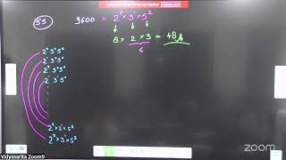 PERMUTATION AND COMBINATION | L-07 | 18-06-2026 | PULKIT SIR | MATH'S | 12-F1 FTB JEE | VSA