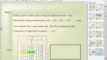 The Standard Normal Distribution-Part 2