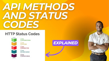 API Methods And Status Codes