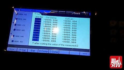 2-Axis ADTECH CNC 4620 Controller Review