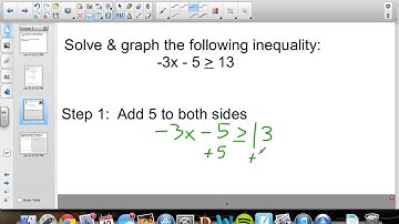 M7 2 step Inequalities Video