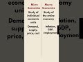 Micro Economics | Macro Economics | Bcom | Kset