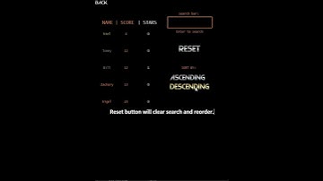 Name Sort testing for aqa computing NEA