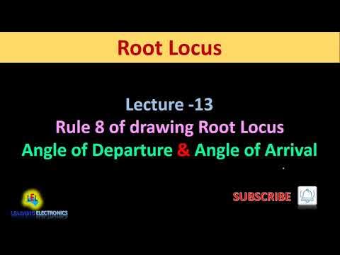 Angle of Arrival and Angle of Departure in Root Locus with solved