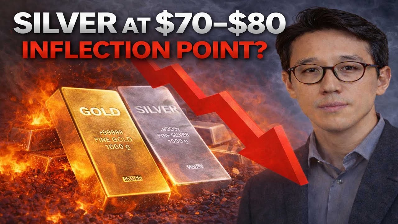 Silver Stuck Between $70–$80_ Liquidity, Leverage, and the Next Inflection Point | DW