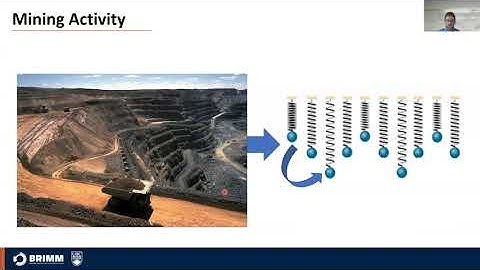 Application of Data Science for Governing the Environmental Impacts of Mining Practices