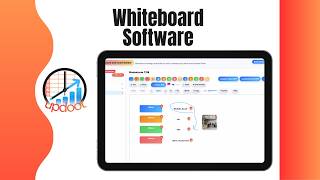 Whiteboard and Org Chart Software Demo