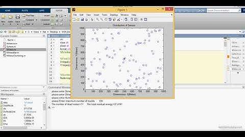 خوشه بندی در شبکه WSN برای کاهش مصرف انرژی با الگوریتم خفاش در MATLAB
