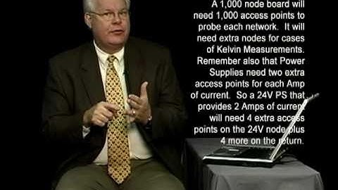 Demo Design for Testability.mpg