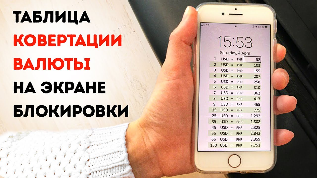 Скрытые функции телефона