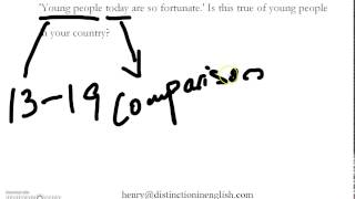 Define Terms